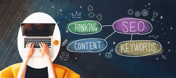 Keyword Cannibalisation – How to Find and Resolve
