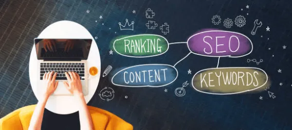 Keyword Cannibalisation – How to Find and Resolve